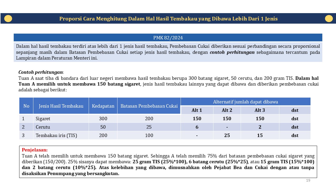 Perhitungan Proporsional Barang Penumpang BKC